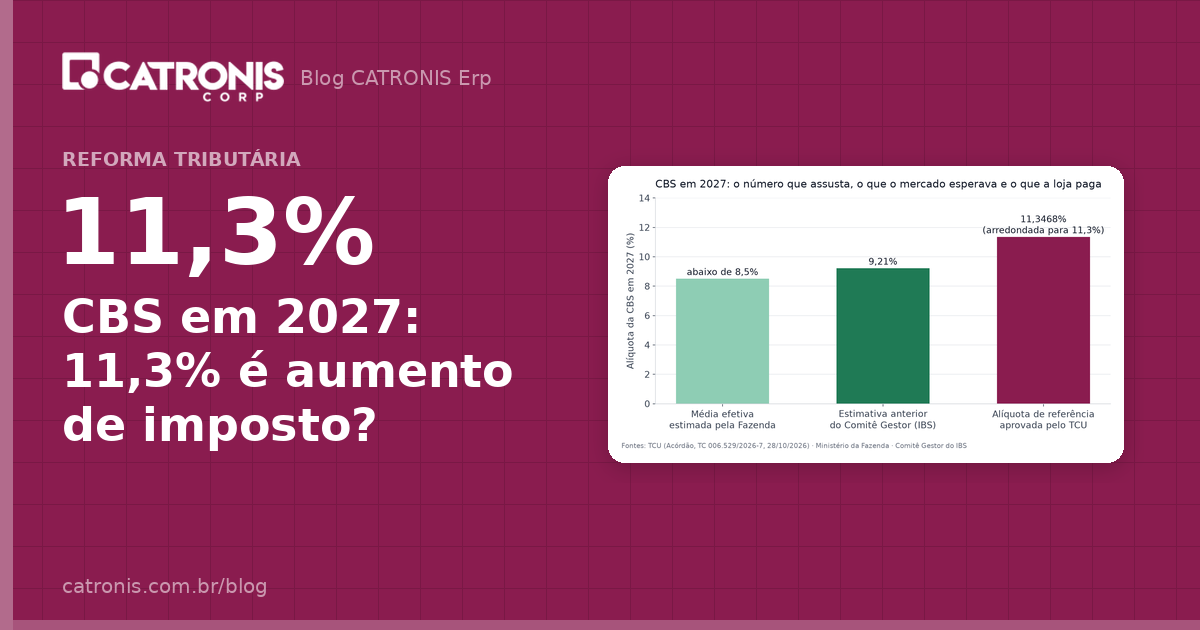 CBS em 2027: 11,3% é aumento de imposto? Veja a conta