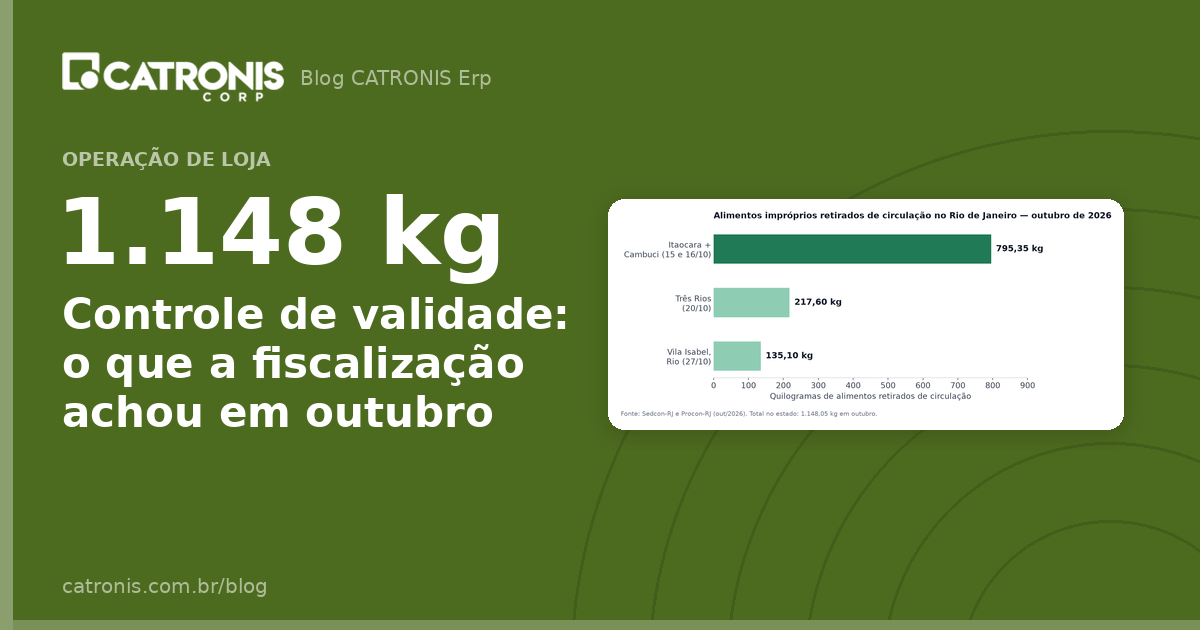 Controle de validade: o que a fiscalização achou em outubro