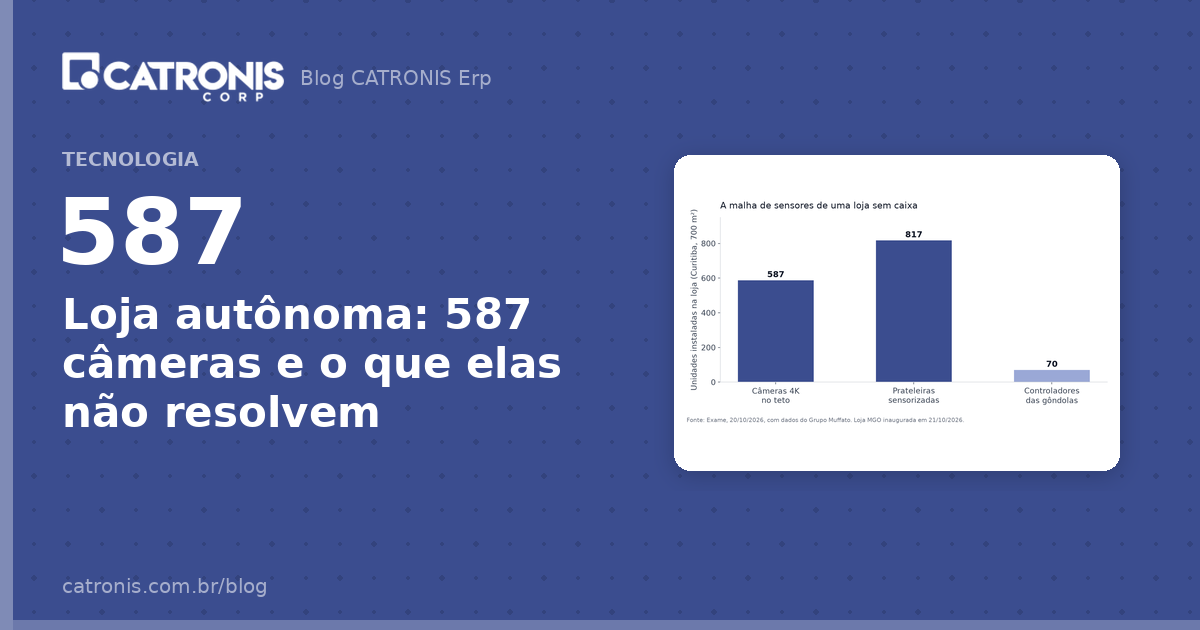 Loja autônoma: 587 câmeras e o que elas não resolvem