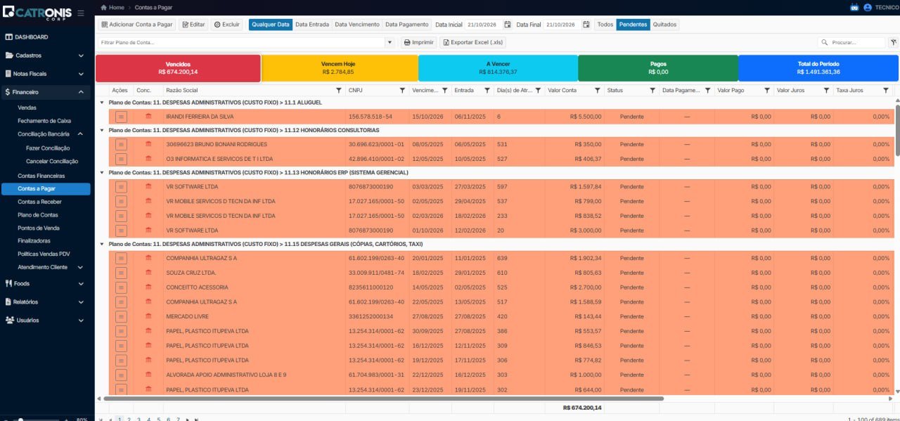 Contas a pagar do CATRONIS Erp — vencidos, a vencer e total do período por fornecedor