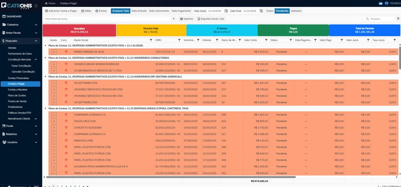 Contas a pagar do CATRONIS Erp — vencidos, a vencer e total do período por fornecedor